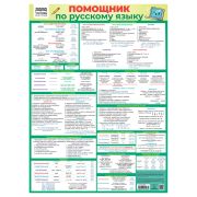 Плакат обучающий ТРИ СОВЫ «Помощник по русскому языку», 440*600мм