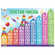 Плакат обучающий ТРИ СОВЫ «Состав числа», 440*600мм